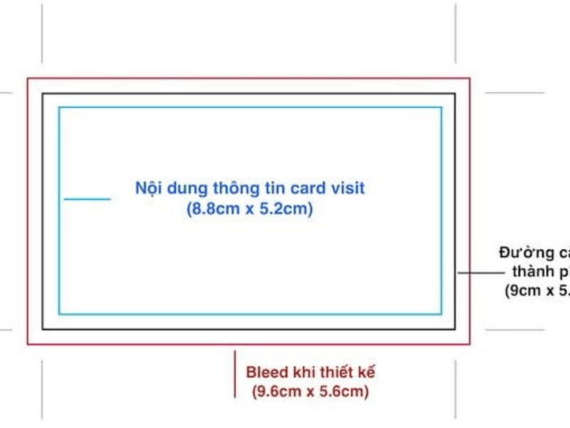 Kích thước name card tiêu chuẩn Quốc tế (Âu, Mỹ)