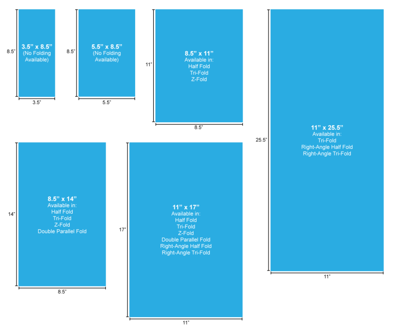 Hướng dẫn chọn kích thước tờ rơi phù hợp với mục đích của bạn