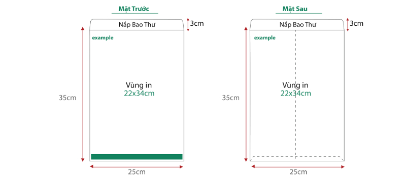 Kích thước phong bì theo tiêu chuẩn Bưu điện và ISO 269